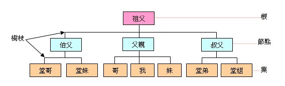 SEO優(yōu)化中的大數(shù)據(jù)(圖1)