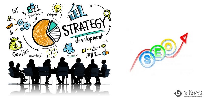 企業(yè)做SEO常見的十大問(wèn)題(圖1)