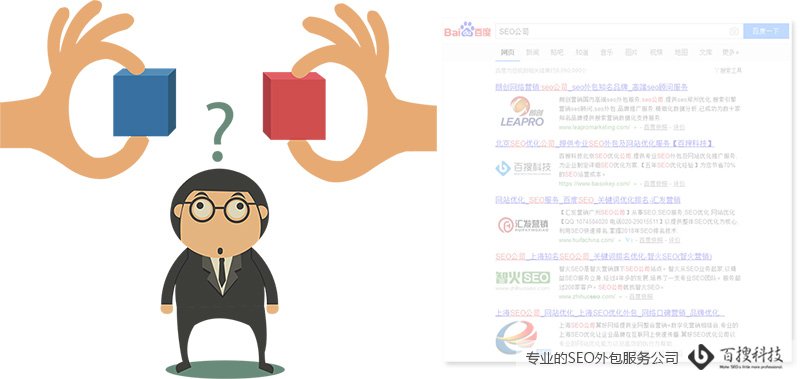 如何判斷一家SEO外包公司是否專業(yè)(圖1)