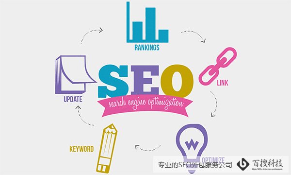 為什么白帽SEO技術(shù)是最好的選擇(圖1)