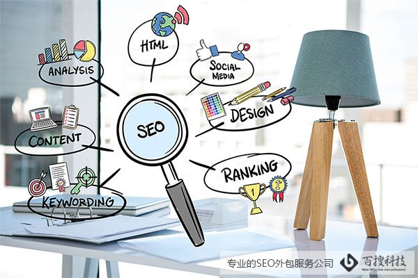 如何識別專業(yè)的SEO外包公司(圖1)