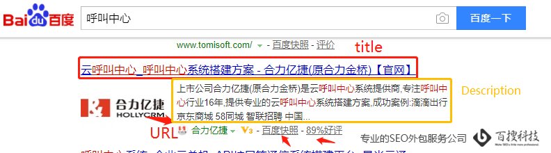 百度搜索seo優(yōu)化要素 搜索結(jié)果與用戶點擊的關(guān)系(圖2)