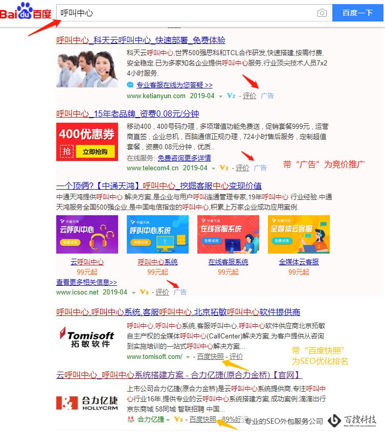 百度搜索競價和SEO對比 搜索結(jié)果與用戶點擊的關(guān)系(圖1)