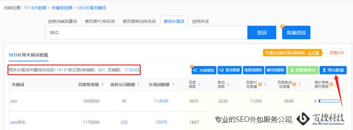 5118挖詞詳細案例圖 SEO挖掘關(guān)鍵詞的方法有哪些(圖7)