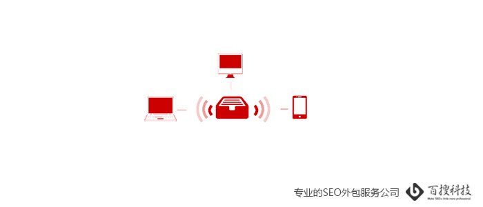 虛擬網絡連接圖片 主機空間的概念以及選購注意事項(圖1)