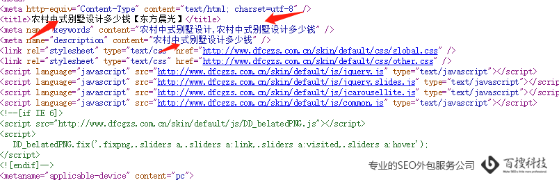 SEO關(guān)鍵詞如何布局？(圖1)