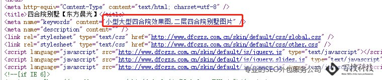 網(wǎng)站Keywords的關(guān)鍵詞優(yōu)化規(guī)范(圖4)