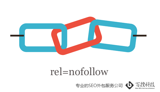 Nofollow標(biāo)簽素材圖 Nofollow標(biāo)簽使用方法(圖1)