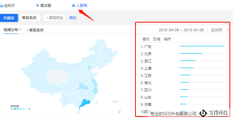 如何利用百度指數(shù)分析關鍵詞？(圖3)