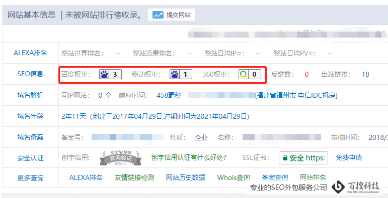 網(wǎng)站權(quán)重分析有什么用(圖1)