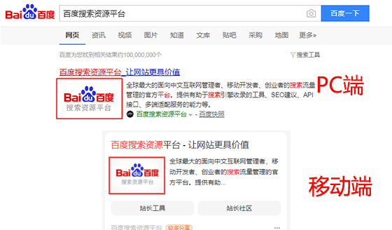 2022年數(shù)字營銷推廣活動(圖3) 2022年數(shù)字營銷推廣活動(圖3)