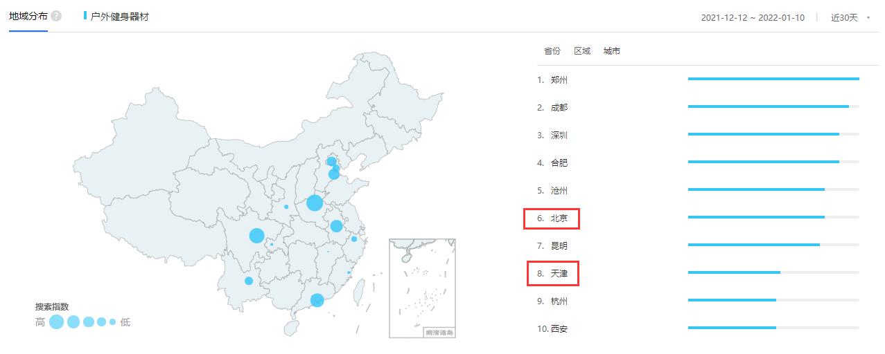 一個(gè)簡(jiǎn)單的SEO獲客型網(wǎng)站搭建分析(圖4) 一個(gè)簡(jiǎn)單的SEO獲客型網(wǎng)站搭建分析(圖4)