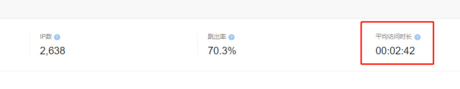 百度統(tǒng)計-訪問時長 企業(yè)做好SEO需要跟蹤哪些數(shù)據(jù)指標(圖2)