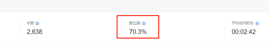 百度統(tǒng)計-跳出率 企業(yè)做好SEO需要跟蹤哪些數(shù)據(jù)指標(圖3)