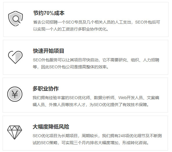 企業(yè)在進(jìn)行SEO項(xiàng)目前必須了解的知識點(diǎn)(圖4)