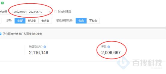 搜索流量還有嗎？現(xiàn)在外包SEO服務(wù)還有價值嗎？(圖1)