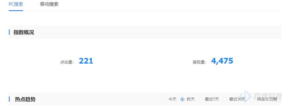 為什么SEO對中小型企業(yè)很重要？(圖1)