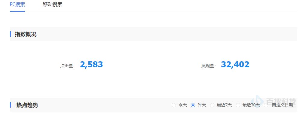 為什么SEO對中小型企業(yè)很重要？(圖2)